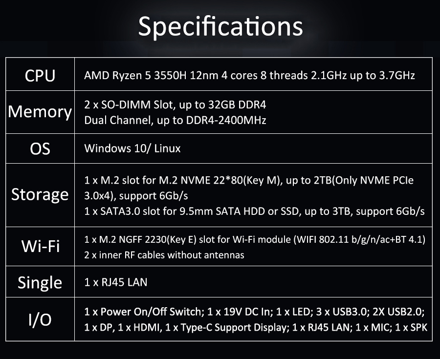 A1-2200U/2700U/3550H EGSMTPC Mini PC with AMD Ryzen 7 2700U/3550H 