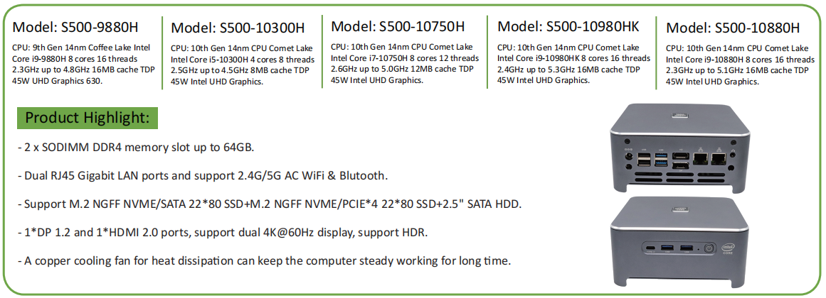 S500 EGSMTPC Powerful Mini PC Windows 11 Intel i9-10980HK i7-10750H 2*DDR4 2*M.2 NVME 2*Lan(图2)