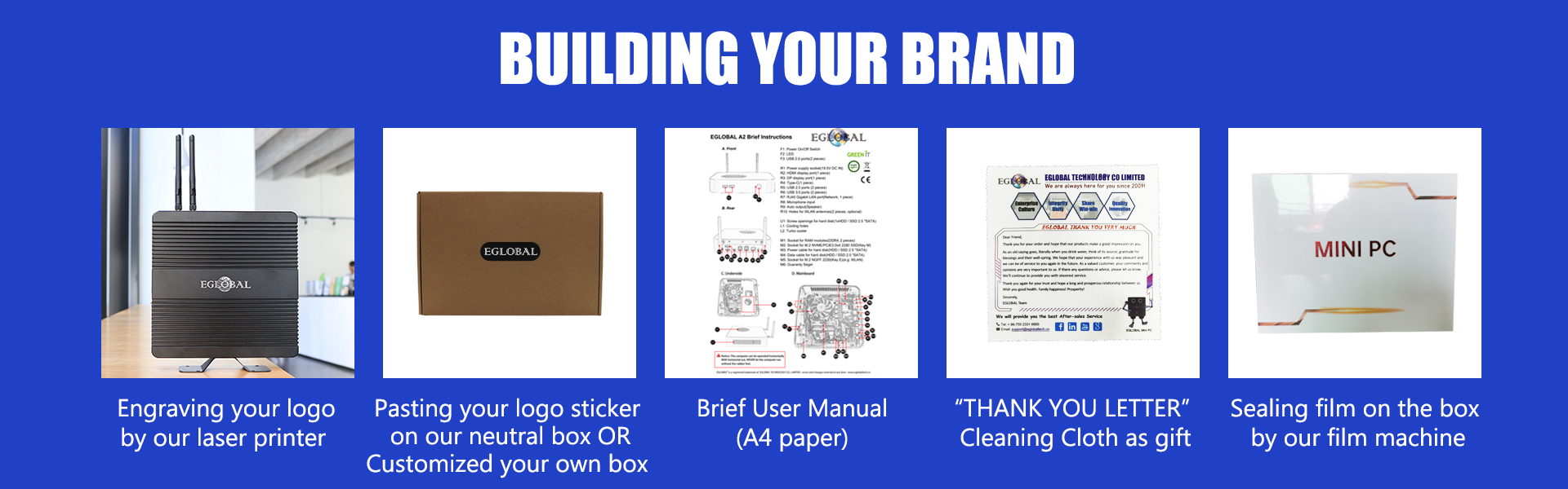 building your brand in mini pc field