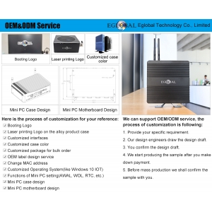 EGSMTPC Functional Mini PC Intel Core i3