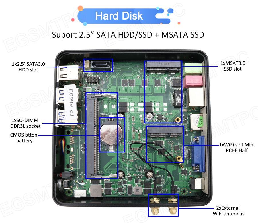 EGSMTPC Mini PC F2,  Full Aluminum Alloy Small Computer with Intel Core i7-6567U, 8GB DDR4 RAM, 256G(图11)
