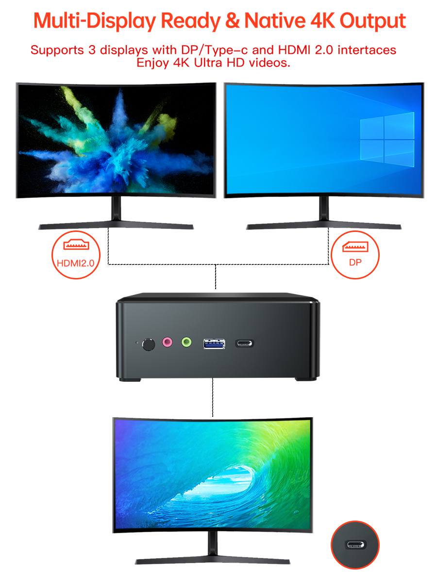 EGSMTPC AMD Mini PC Ryzen 2700U Windows 10 Pro, Mini Computer 16GB DDR4 512GB(图6)