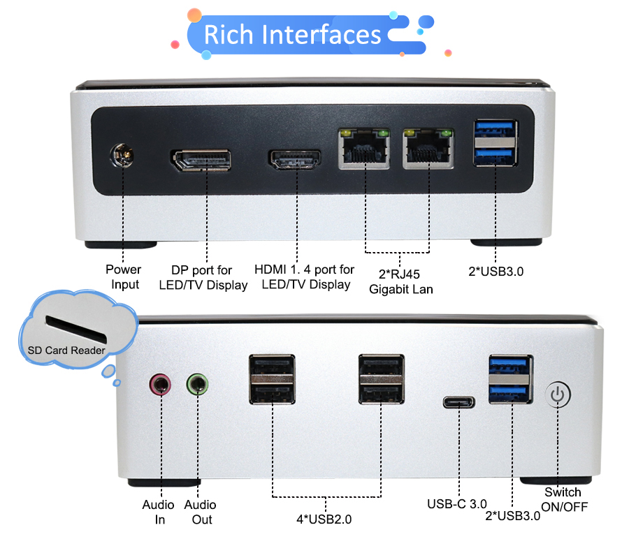 Intel Mini PC, Egsmtpc Small Fan Computer V310 with 8TH GEN Core i5-8250U, Windows 10 Pro(图17)