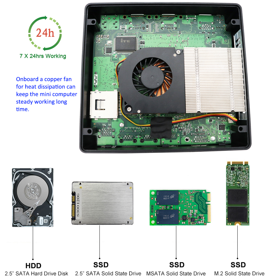 Intel Mini PC, Egsmtpc Small Fan Computer V310 with 8TH GEN Core i5-8250U, Windows 10 Pro(图23)