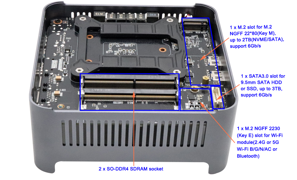 EGSMTPC Mini PC Windows 9 Intel i9 9880H 8 Core 16 Threads 2*DDR4 2*M.2 NVME 2*Lan(图13)