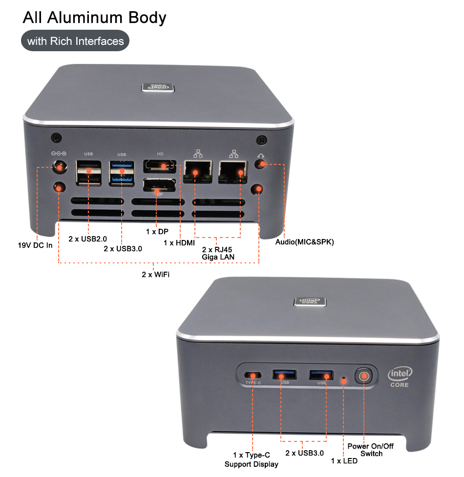 EGSMTPC Mini PC Windows 9 Intel i9 9880H 8 Core 16 Threads 2*DDR4 2*M.2 NVME 2*Lan(图11)