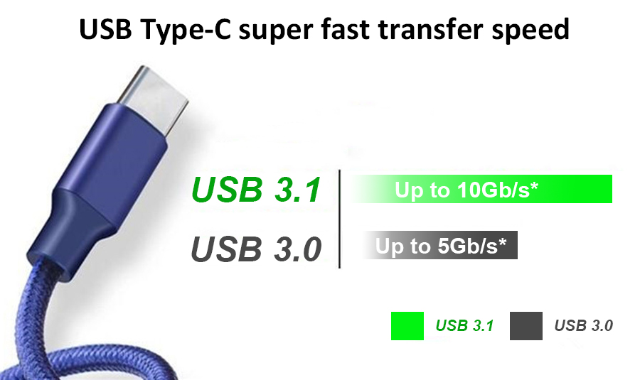 EGSMTPC 8th Gen Mini PC Intel Core I5 8265U Quad Core NUC Computer 2*DDR4 M.2 NVMe Win 10 Pro 4K(图14)