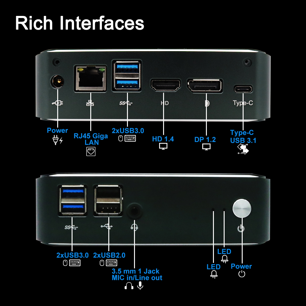 What is DP port?(图1)