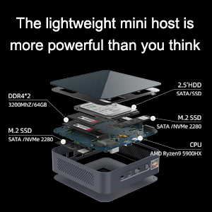 EGSMTPC Ryzen 9 S600-5800U/5900HX Best AMD Mini PC  Small Gaming PC (图5)