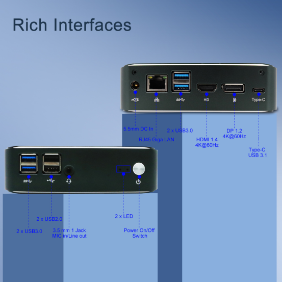 How to choose a suitable mini computer？(图2)