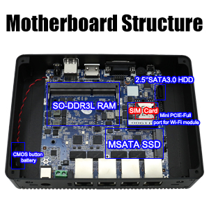How to choose a great mini computer？(图6)