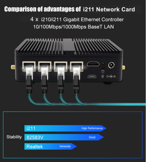 Perfect home low power soft routing: j4125 mini computer m3 experience(图2)