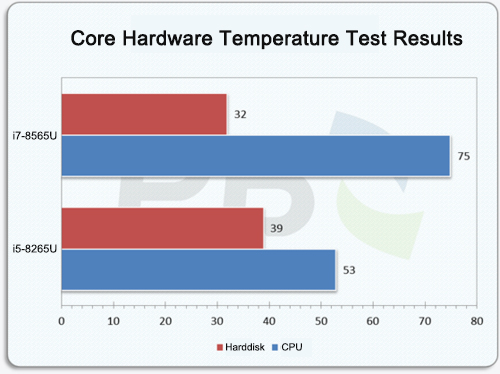 Mini pc MU01 test experience(图6)