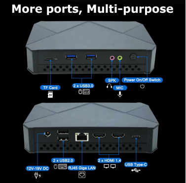 Low cost mini PC VX3-J4125 evaluation: using Ubuntu 22.04 and Windows 11(图3)