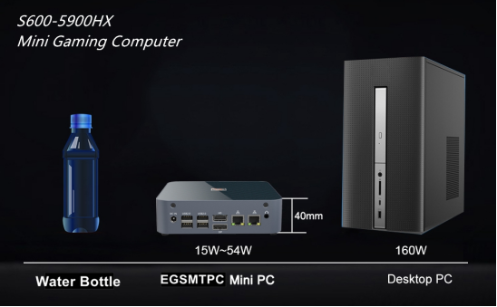 Is the desktop mini host easy to use? Talk about the feeling of use.(图3)