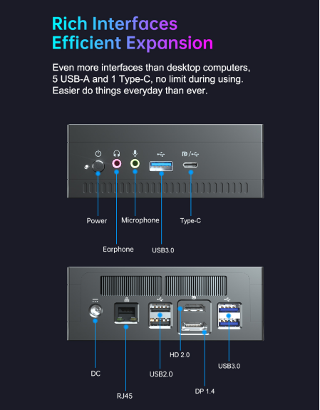 A1-3550H Mini PC is equipped with AMD ryzen5 series mobile processor(图4)