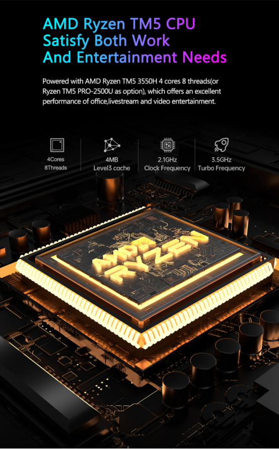 A1-3550H Mini PC is equipped with AMD ryzen5 series mobile processor(图5)