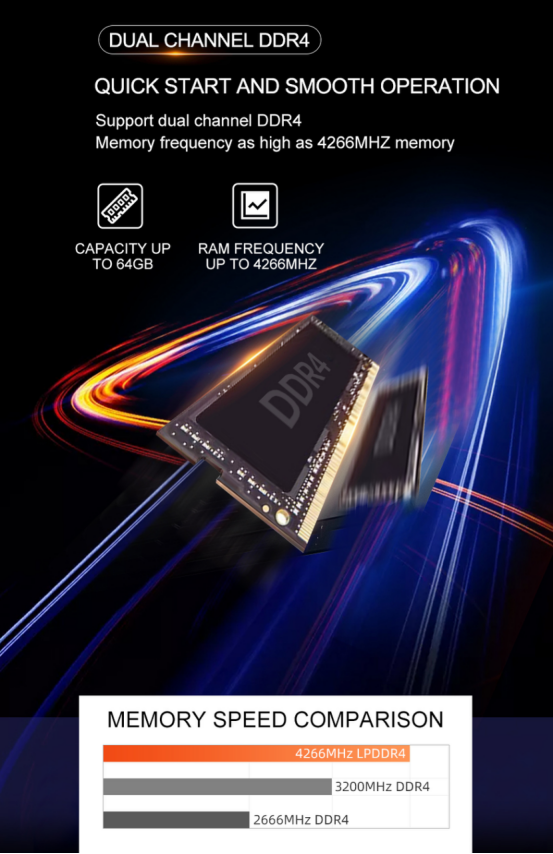 You can play the mini pc of 3A games, s600-5900HX evaluation, and the price is only 700$(图6)
