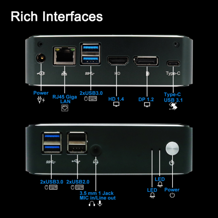 How about a palm sized mini computer? I5 Mini pc MU01 evaluation experience(图3)