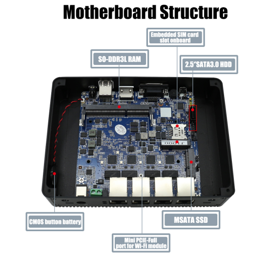 Popular J1900 soft route PC M3-J1900L4(图4)