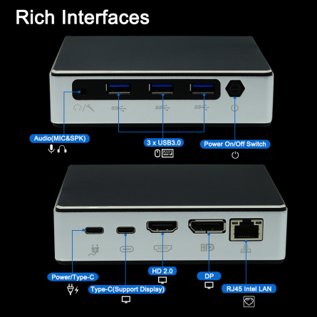 Stronger than MU01, detailed performance test of EGSMTPC V330 mini pc(图2)