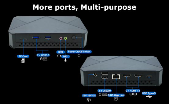 Palm size fanless office home computer, VX3-J4125 mini pc(图4)