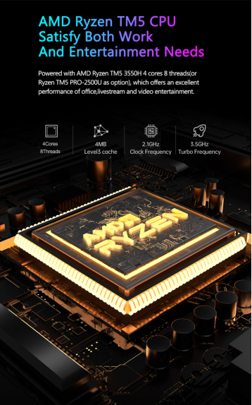 AMD Ryzen processors palm sized mini pc: A1-3550H evaluation(图7)