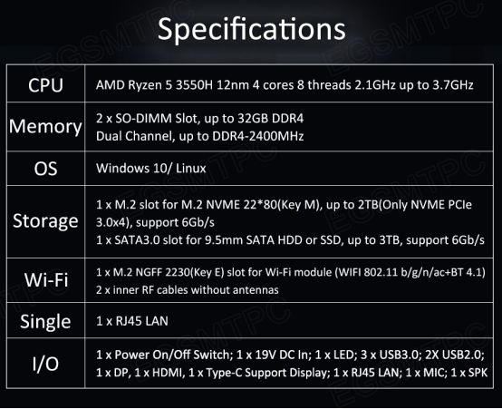 Mini computer evaluation, mini pc A1-3550H configuration(图4)