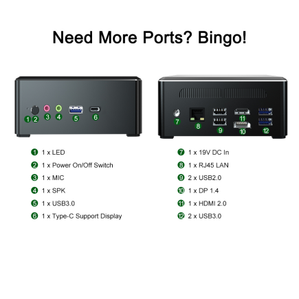Mini computer evaluation, mini pc A1-3550H configuration(图6)