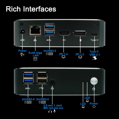 Traditional PC has no advantages, and mini PC is more suitable for home use(图4)