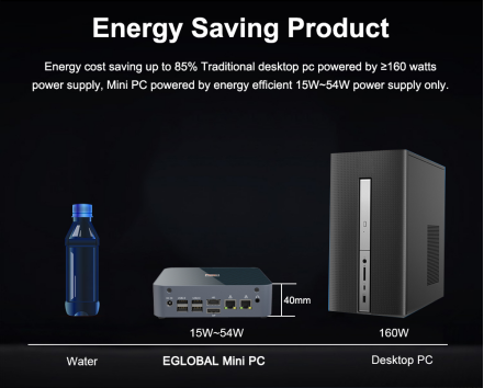 S600-5900HX mini PC experience: both free desktop and performance(图2)