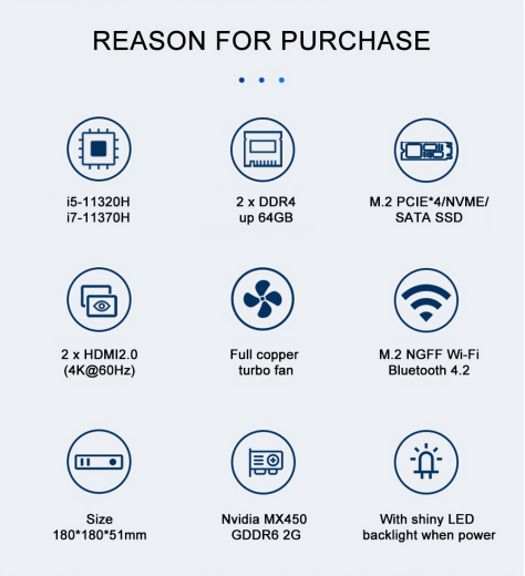What can mini PC do? | EGSMTPC F8 Mini pc(图2)