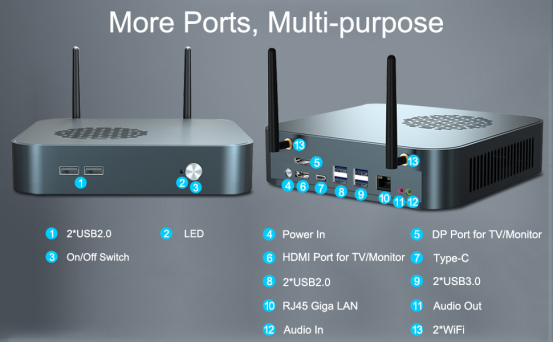 How strong can a mini PC be? A2-4800H mini computer evaluation(图5)