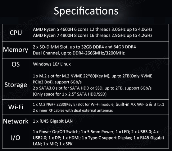 How strong can a mini PC be? A2-4800H mini computer evaluation(图9)