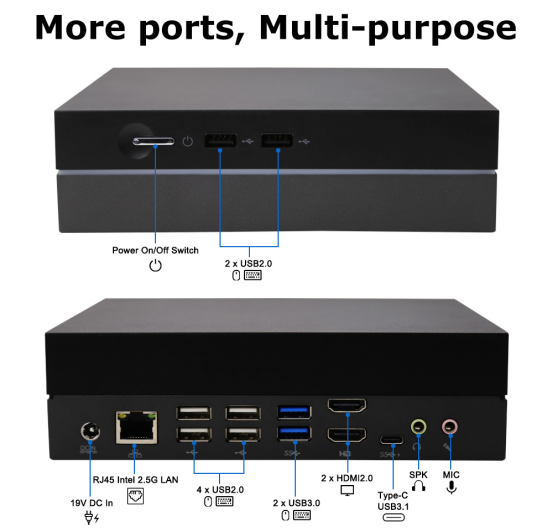 Mini computer evaluation: intel core i7 processor+16GB memory(图6)