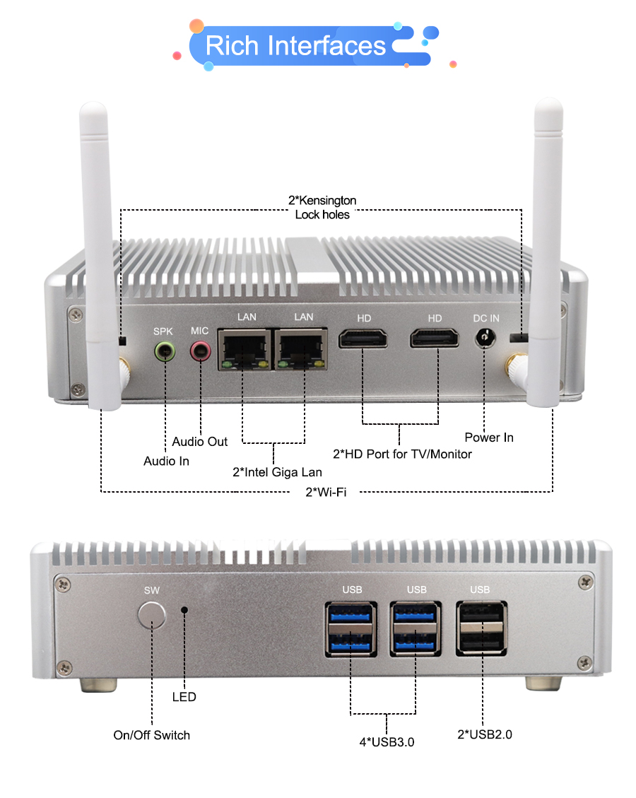 EGSMTPC Smart Mini PC Intel Celeron N3150 Quad Core Four Threads 2LAN 2HD Low -power Fnaless PC(图5)
