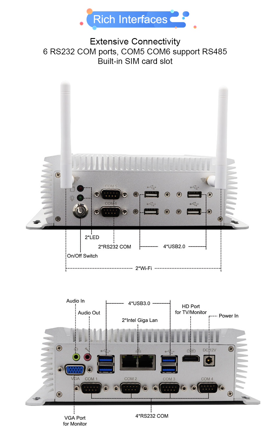EGSMTPC Stable Mini PC Intel Core I5 4200U I7 4500U 2LAN 6C0M 2Displays Industrial Fanless PC(图5)