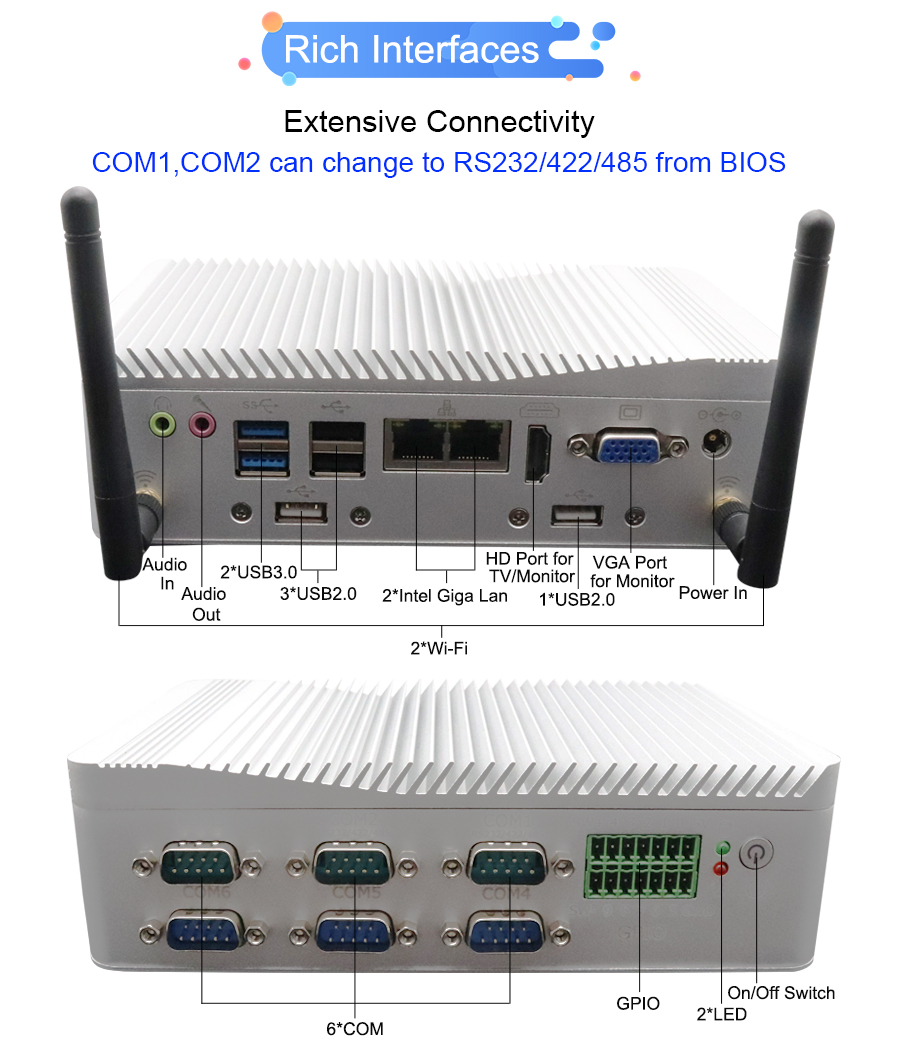 EGSMTPC Functional Mini PC Intel Core I3 6157U 2LAN 6COM 2Displays Fanless PC(图5)