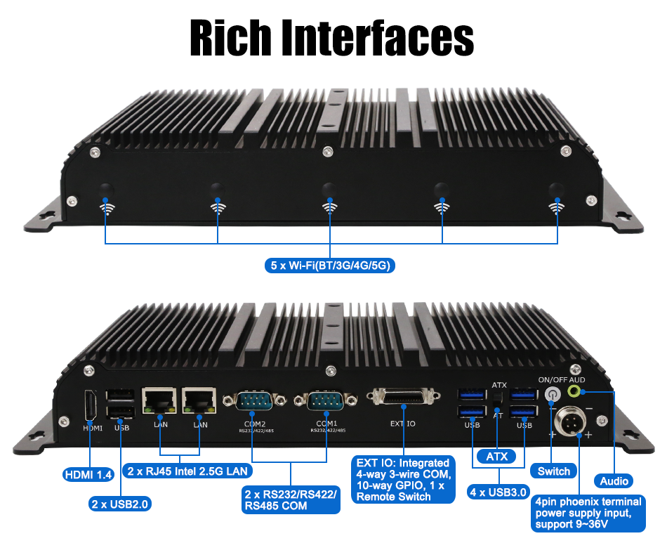 EGSMTPC Multi-CPU Mini PC Intel Core I5 I7 Celeron J4125 2LAN 6COM HDMI Industrial Fanless PC(图5)