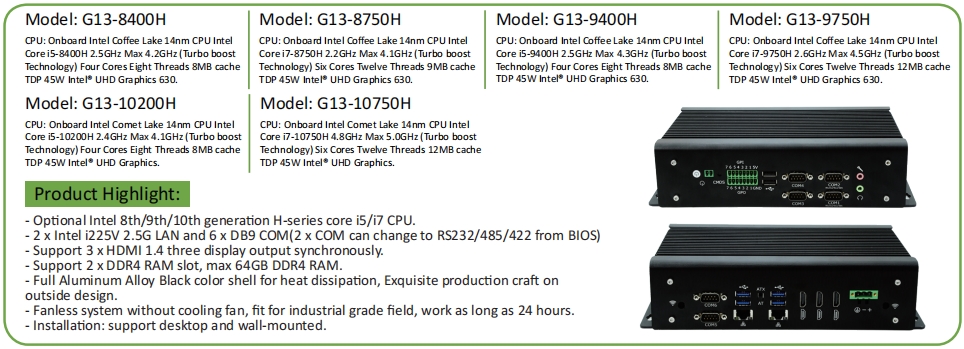EGSMTPC Powerful Performance Mini PC Intel Core I5 10200H I7 10750H 2LAN 3HDMI Industrial Fanless PC(图2)