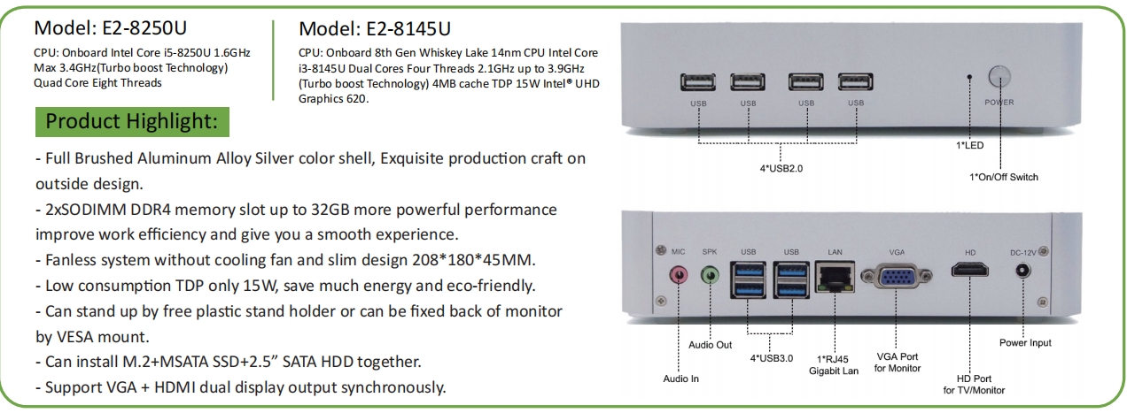 EGSMTPC Mini PC  Intel Core I5-8250U  I3-8145U Single LAN VGA HDMI Dual Displays Fanless PC(图2)