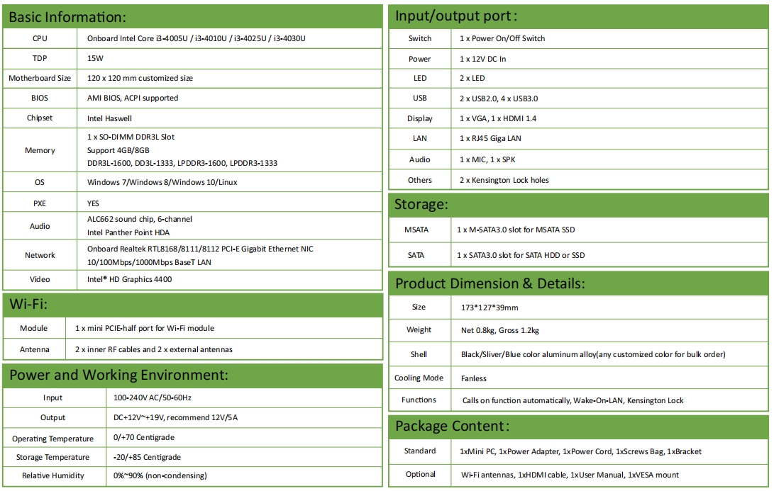 EGSMTPC Smart Mini PC Intel Core i3-4005U/6006U/7020U/7167U LAN VGA HD 2Displays Fanless PC(图3)