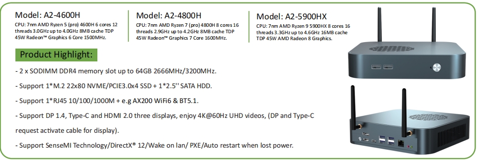 EGSMTPC AMD High Performance Mini PC Ryzen 9 5900HX DP HDMI TYPE-C Multi Displays Single Lan Fan PC(图2)