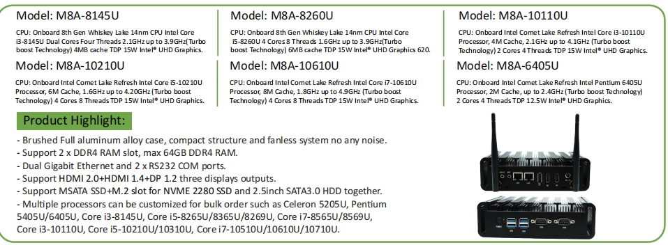 EGSMTPC Cheap Mini Office PC I3-8145U WIN 11 Three Display Outputs Fanless Mini PC(图2)