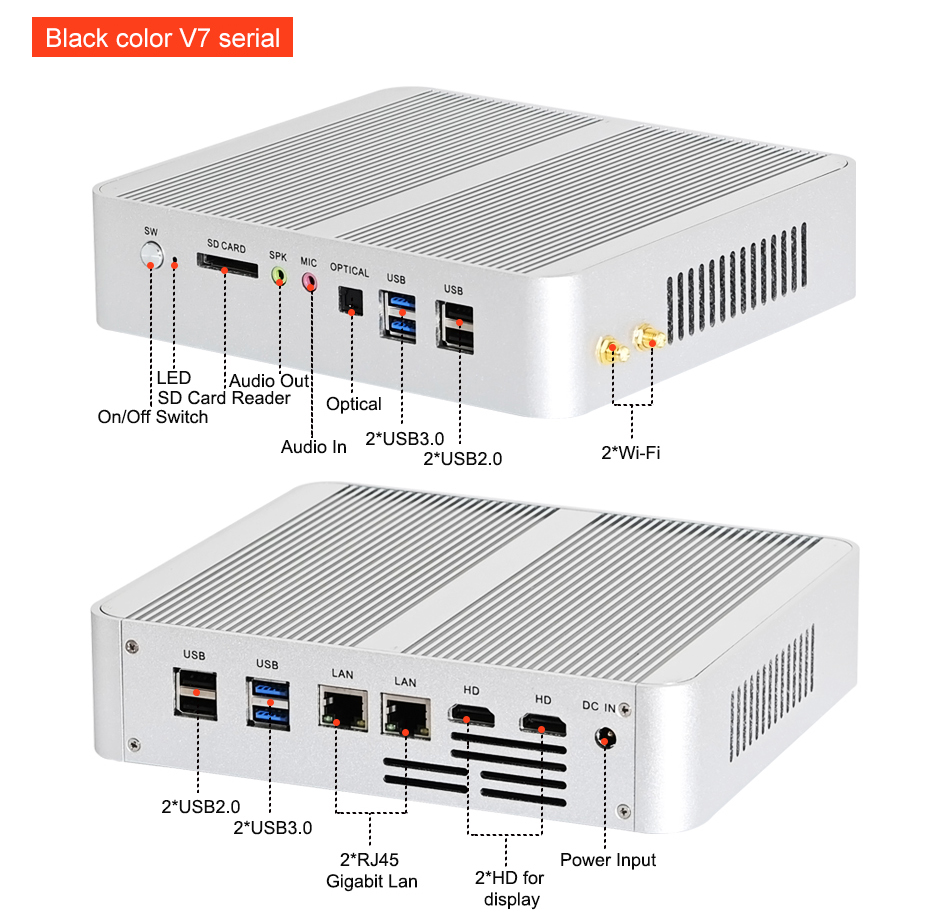 EGSMTPC Intel Core  i7-1065G7 8USB 2HD 2LAN best commercial mini PC  fan min pc(图2)