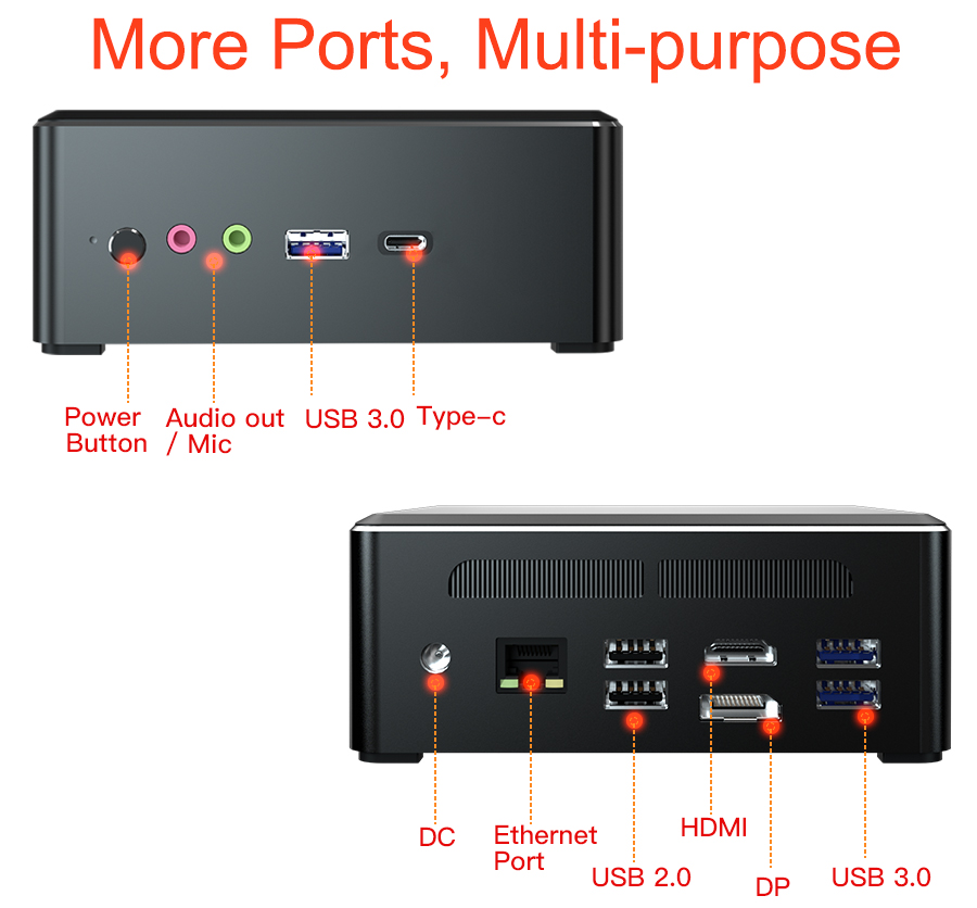 EGSMTPC Ryzen 5 A1-2500U Best AMD Mini PC WIFI6+BT5.0 HDMI DP TYPE-C Small Gaming PC(图2)