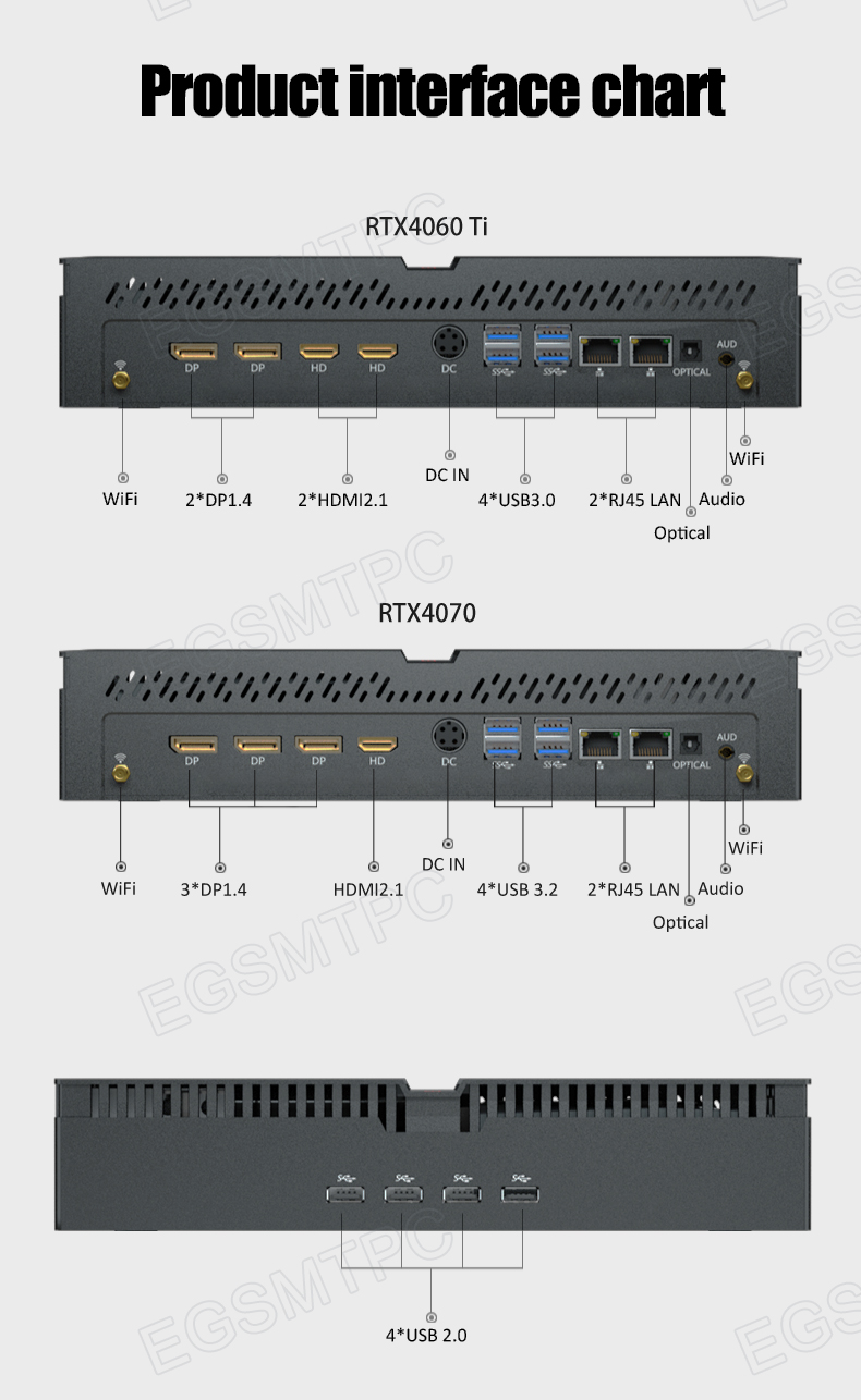 EGSMTPC RTX 4070 12G 13th Gen Inte Core i9-13900F Discrete Graphics Gaming Mini PC mini gaming pc(图5)