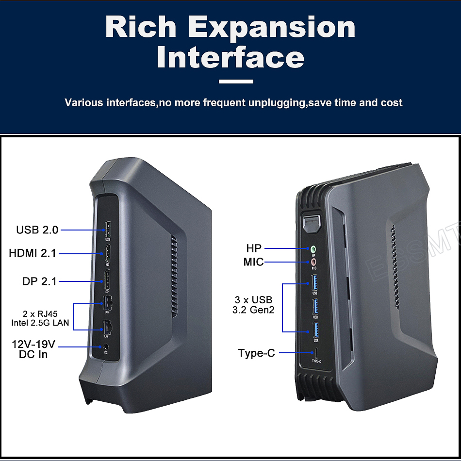 EGSMTPC Intel Ultra 2st gen support Thunderbolt4 3 display ports best commercial mini PC (图9)