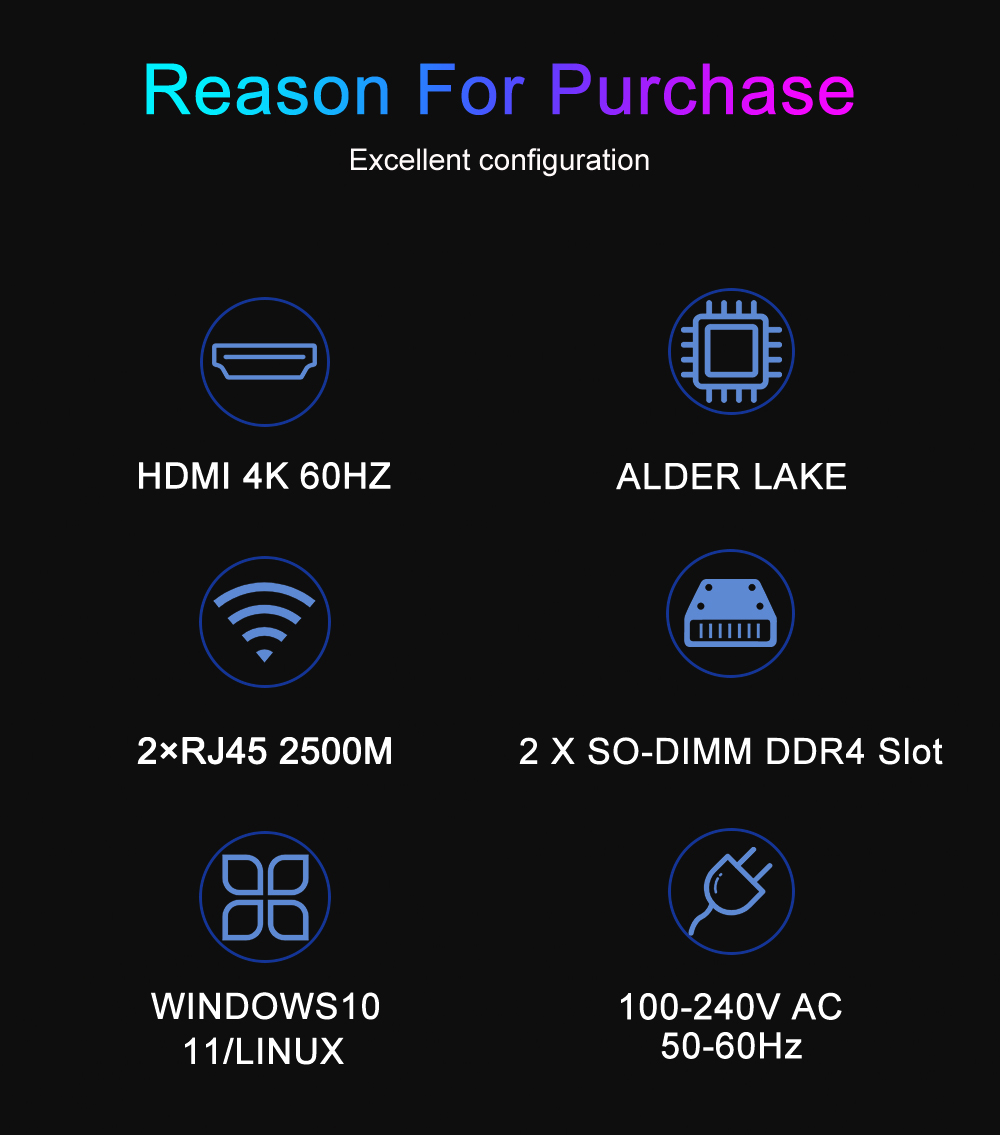  EGSMTPC Intel I5 12Gen support Thunderbolt4 3 display ports best commercial mini PC(图3)